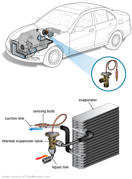See U110D repair manual